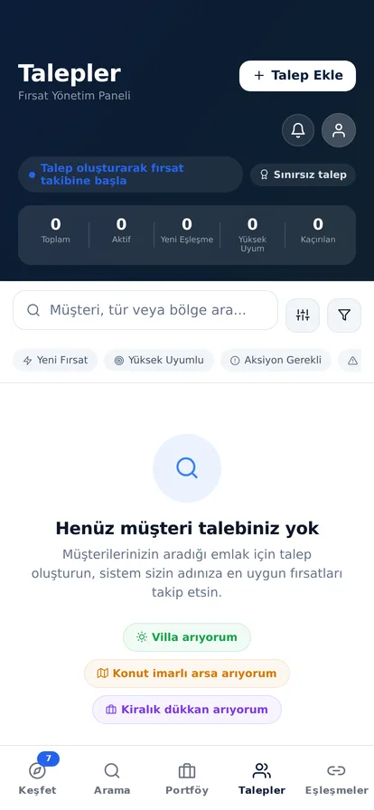 Müşteri talepleri yönetim ekranı